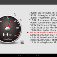 GRATIS : App van SmartTools: Soundmeter 1.6.5a